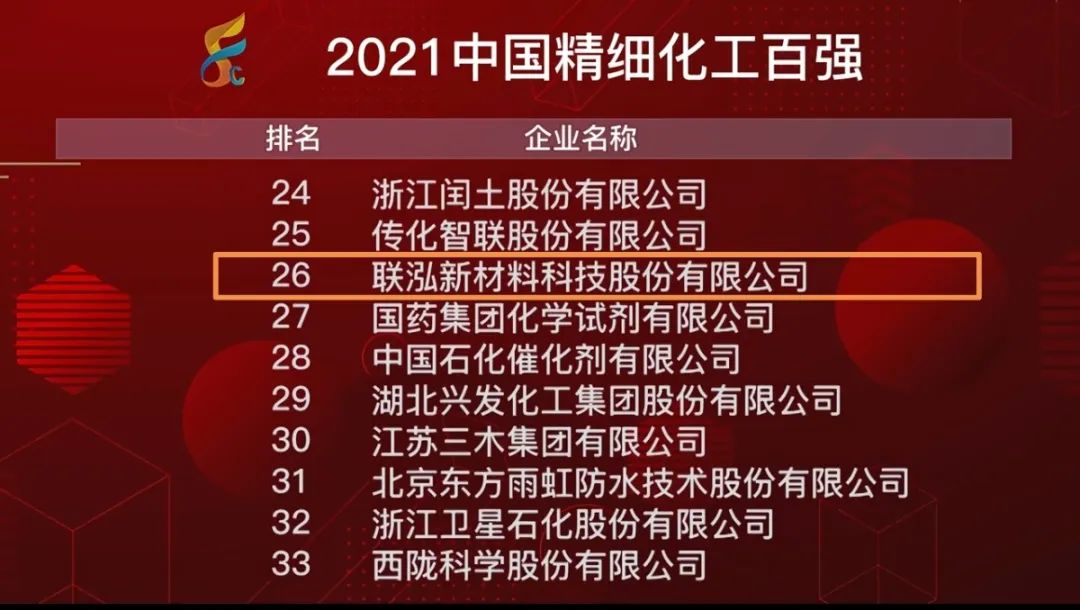 win·必赢(中国区)唯一官方网站-Bwin官方授权入口