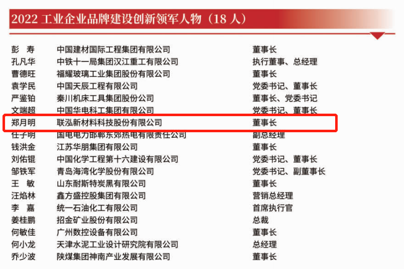 win·必赢(中国区)唯一官方网站-Bwin官方授权入口
