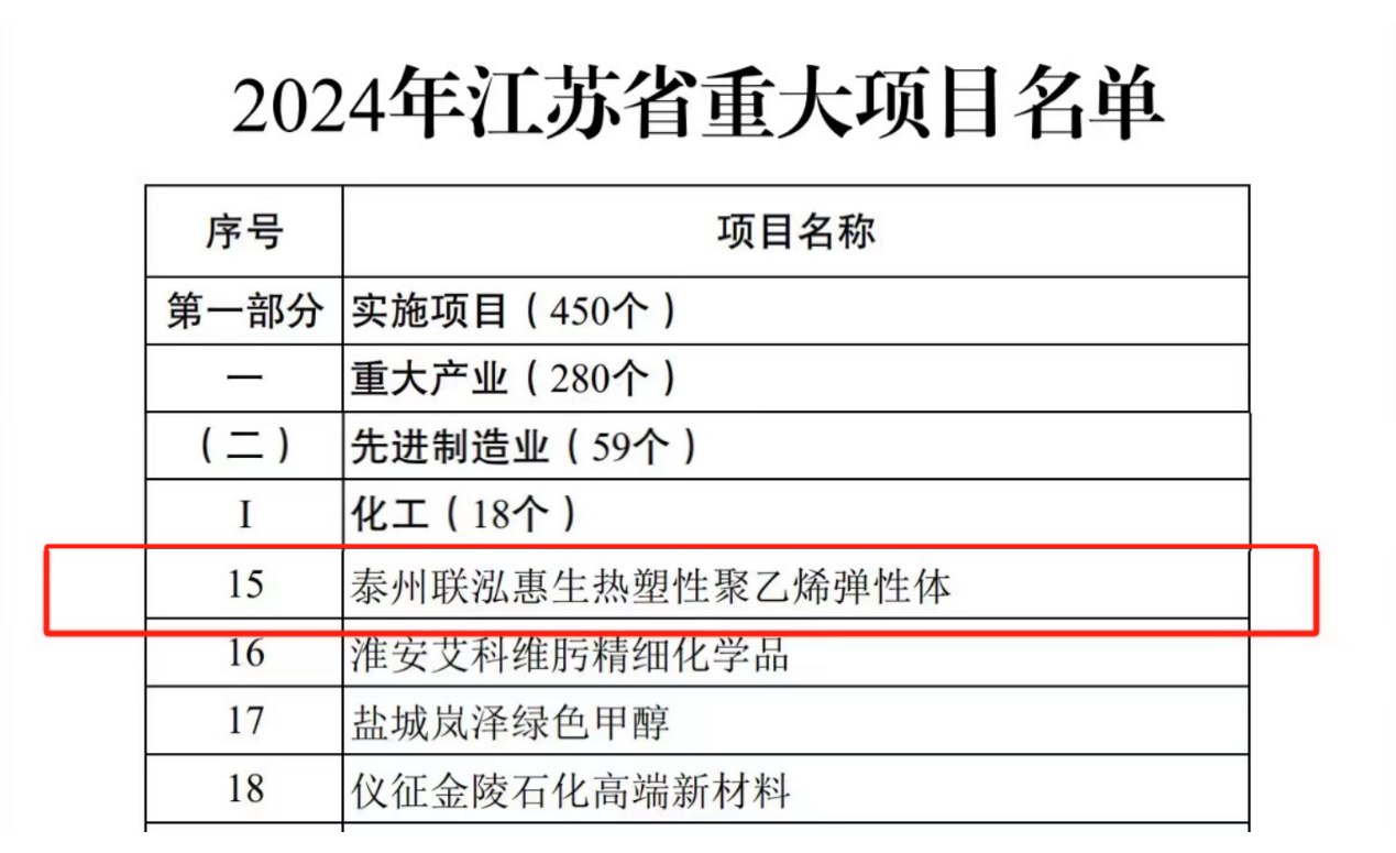 win·必赢(中国区)唯一官方网站-Bwin官方授权入口