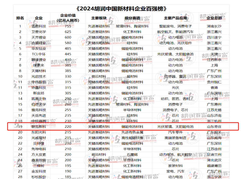 win·必赢(中国区)唯一官方网站-Bwin官方授权入口