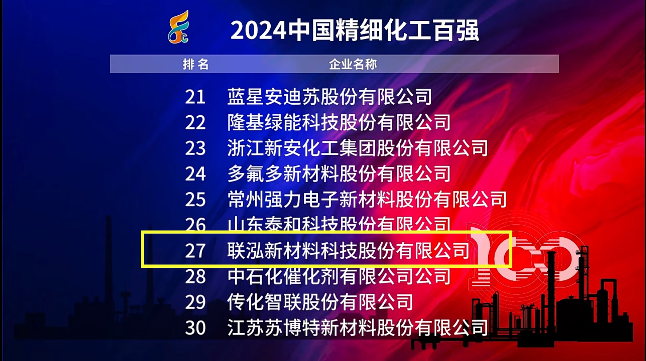 win·必赢(中国区)唯一官方网站-Bwin官方授权入口