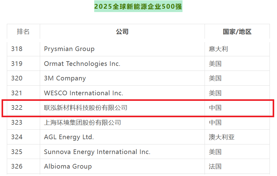 win·必赢(中国区)唯一官方网站-Bwin官方授权入口